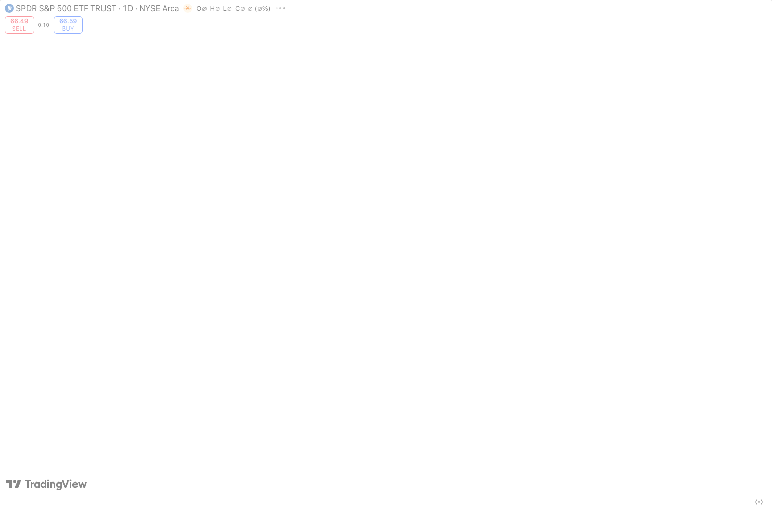 Reviews