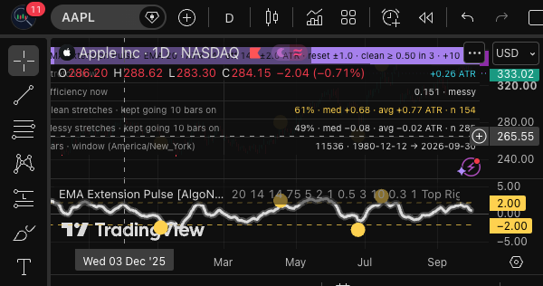 Reviews