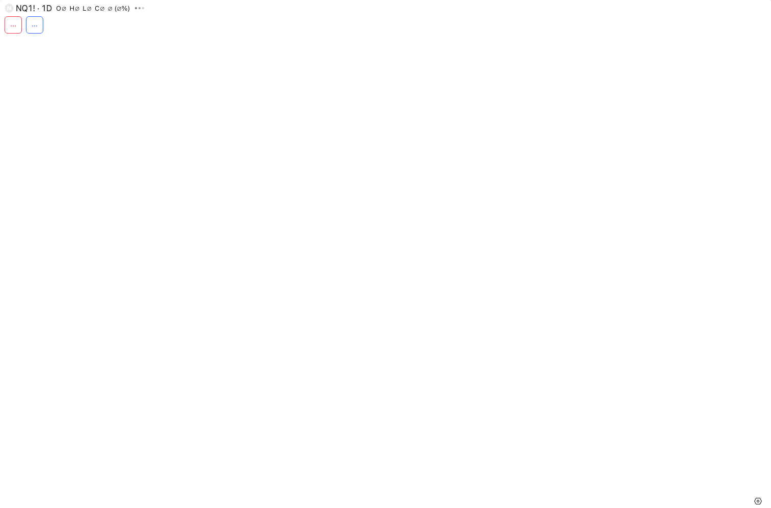 Reviews