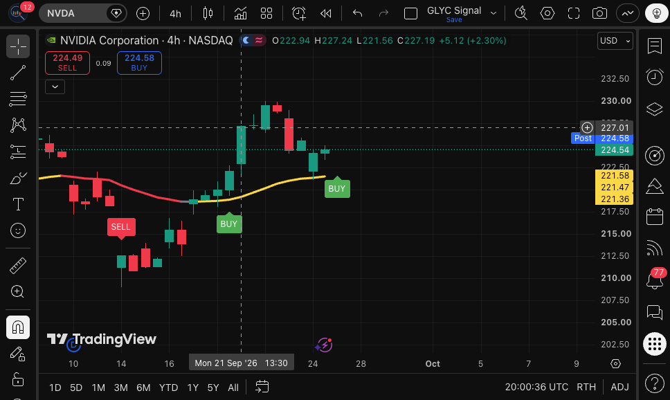Reviews